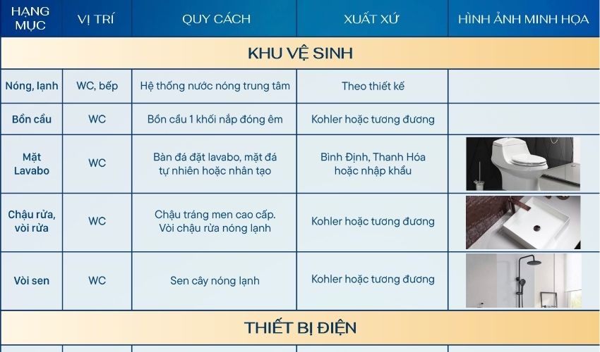 Chung cư The Zenith Hải Phòng bàn giao nội thất cao cấp